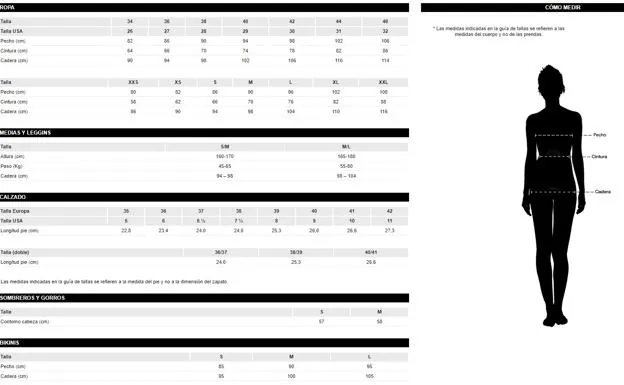 Inditex tallas online grandes